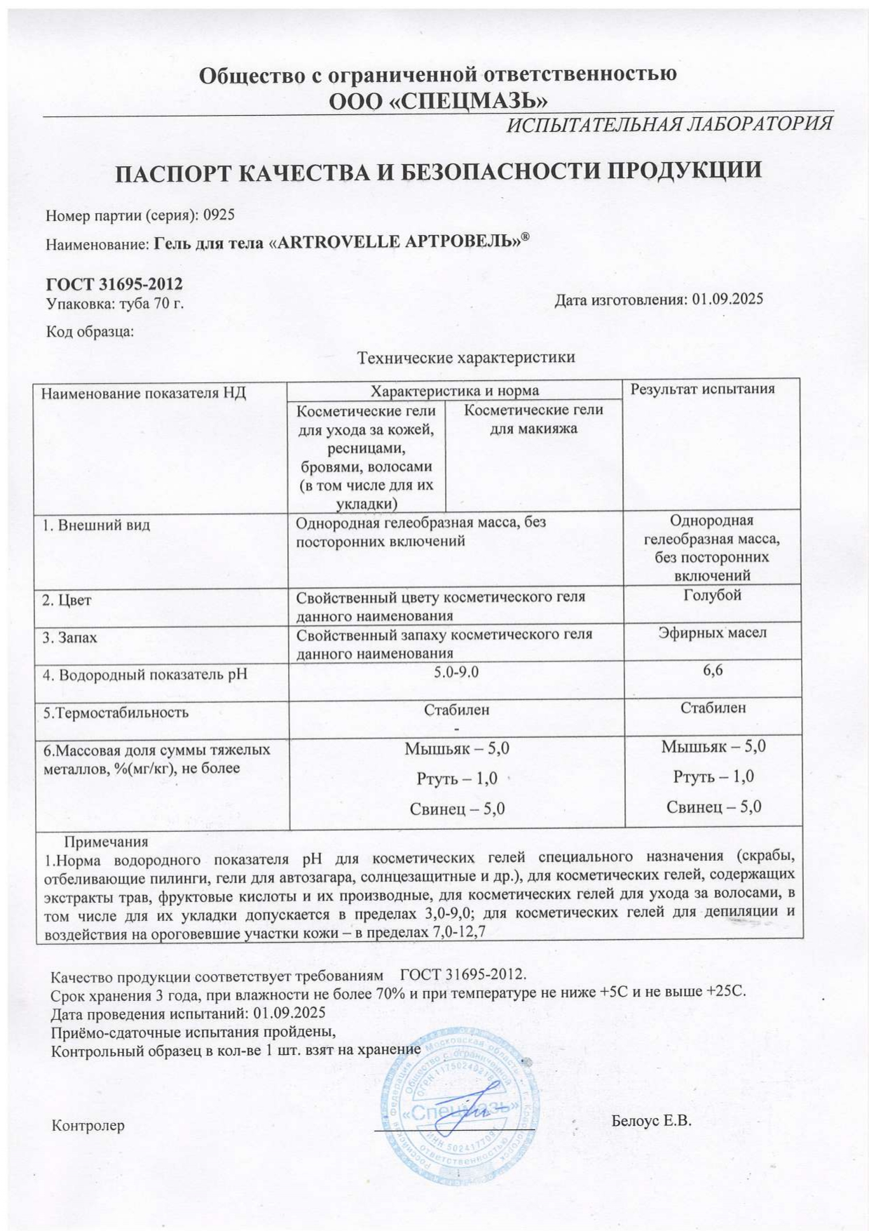Паспорт №092025